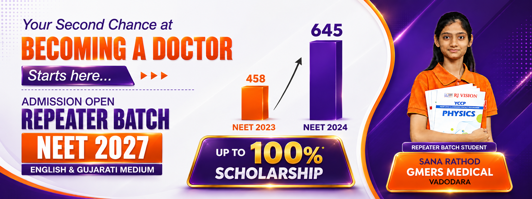 medical coaching institute